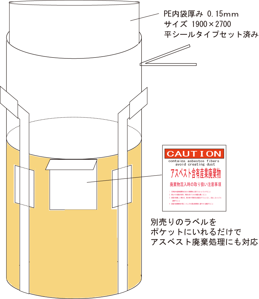 製品情報 内袋付きフレコン