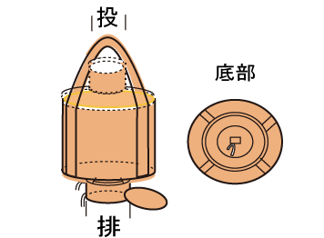 フレキシブルコンテナバッグ 投排出口付き